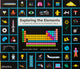 Exploring the Elements: A Complete Guide to the Periodic Table - Ingram